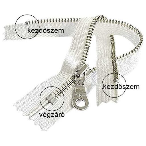 Starter Eye & End Stop Set for Metal Zippers