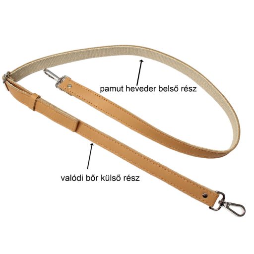 Adjustable Length, Genuine Leather Bag Strap. 2 cm Wide, Gold
